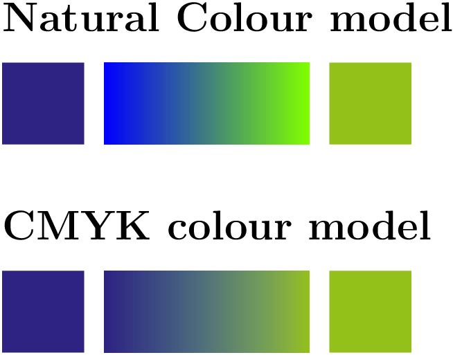 color Are there any pros and cons associated with dvipsnames, svgnames, and x11names in