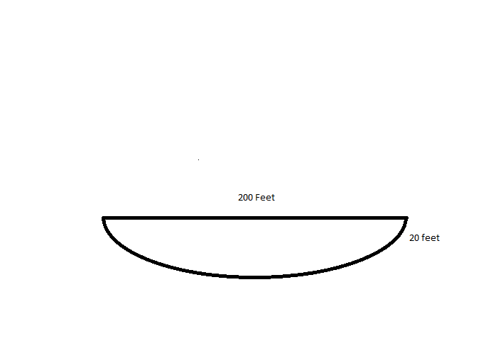 volume Calculating the area of an irregular semicircle Mathematics