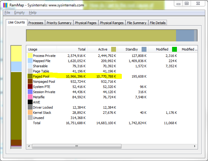 Poolmonexe wdk windows 10 lasopamen
