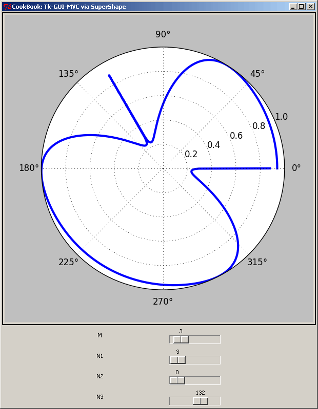 tkinter and matplotlib windows not showing until program closes under