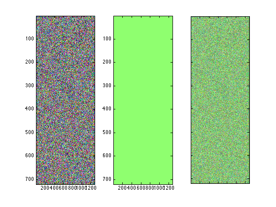 MATLAB Alpha blend 2 images with different dimensioned matrices