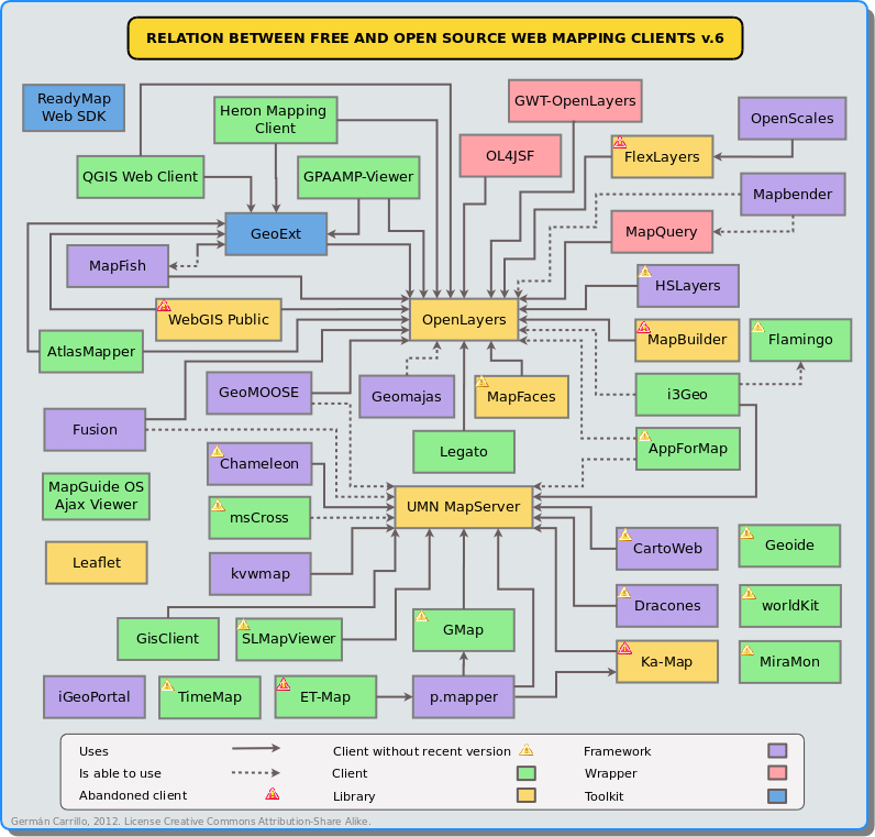 openlayers 2 Understanding web mapping tools Geographic Information