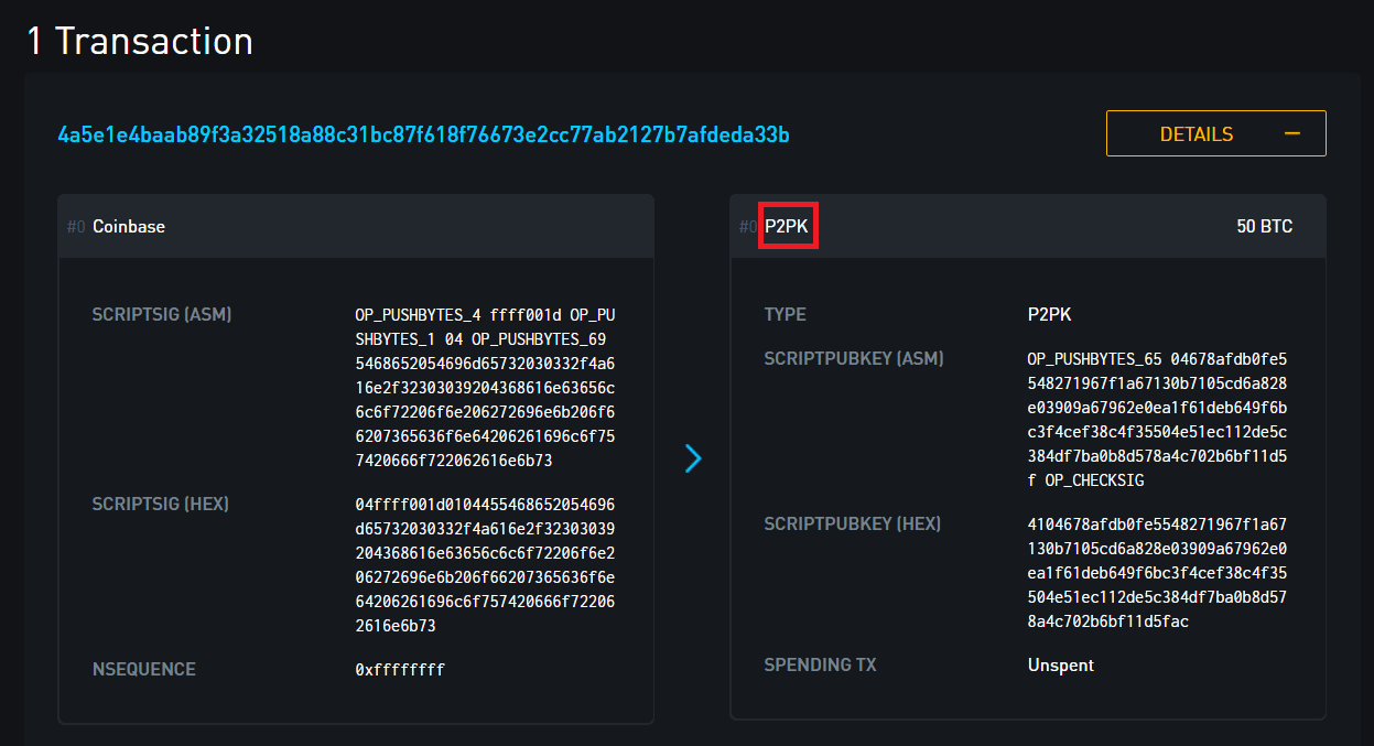 genesis block When, and why did people use 1starting P2PKH address