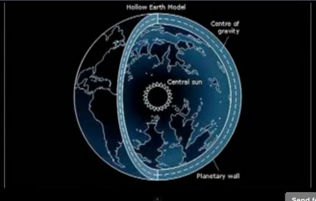 james webb telescope Where to find the data to graph JWST temperature