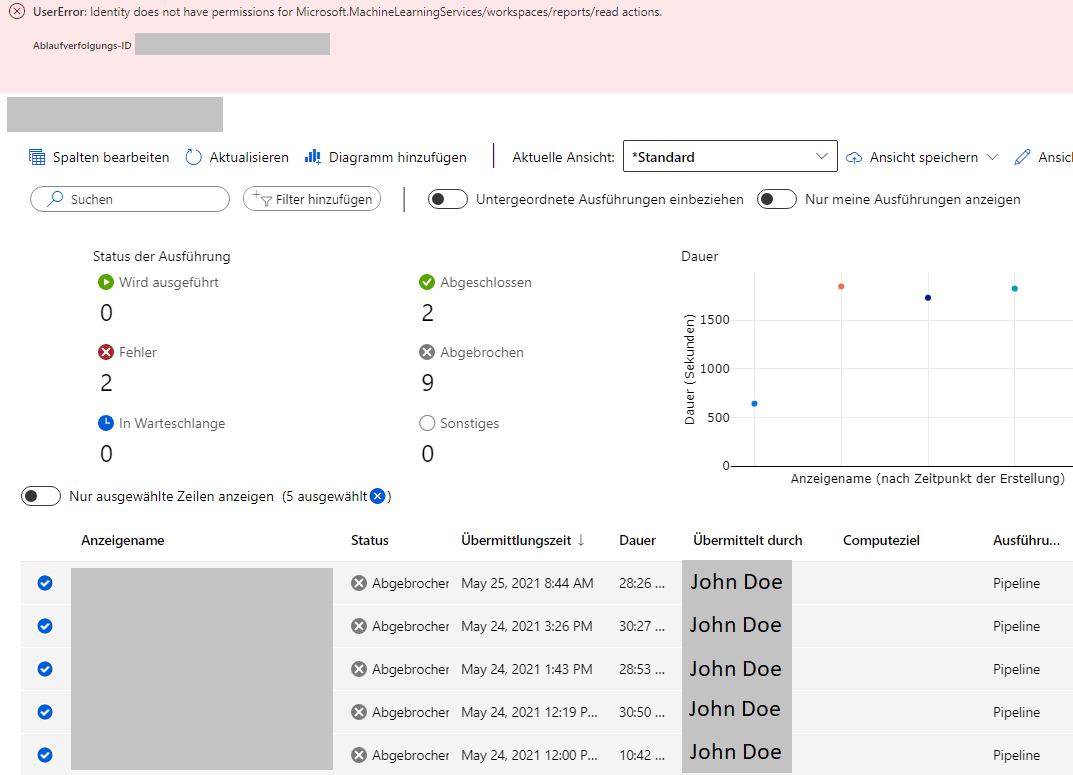 Azure Machine Learning Every pipeline run is canceled automatically