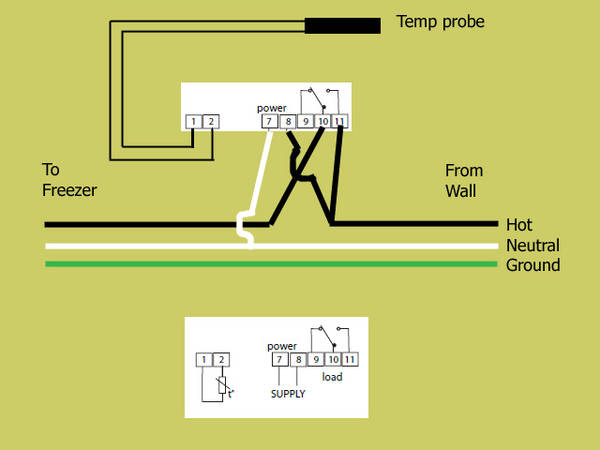 Ranco Temperature Controller Wire Diagram Wiring Diagram