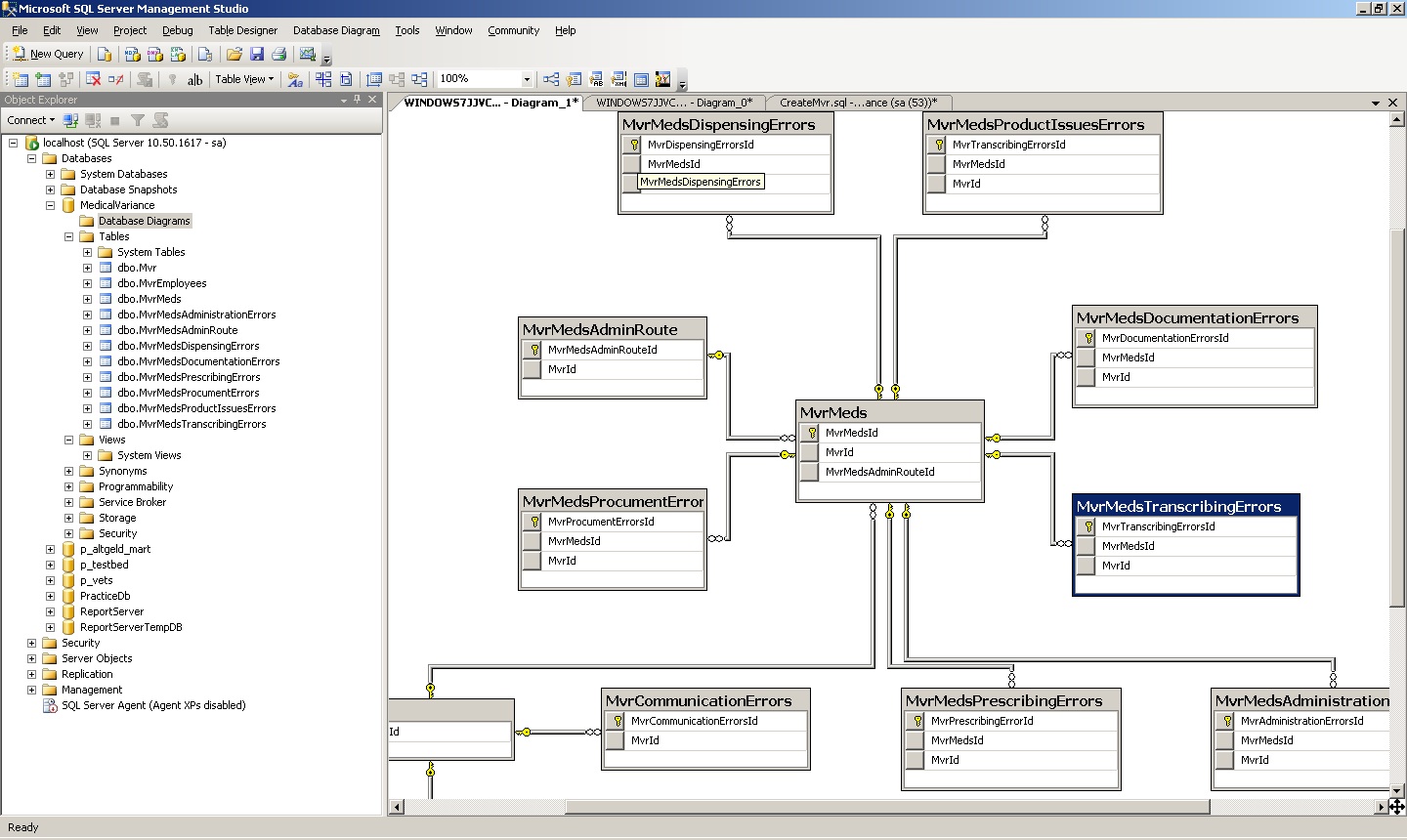tsql Database Design SQL Stack Overflow