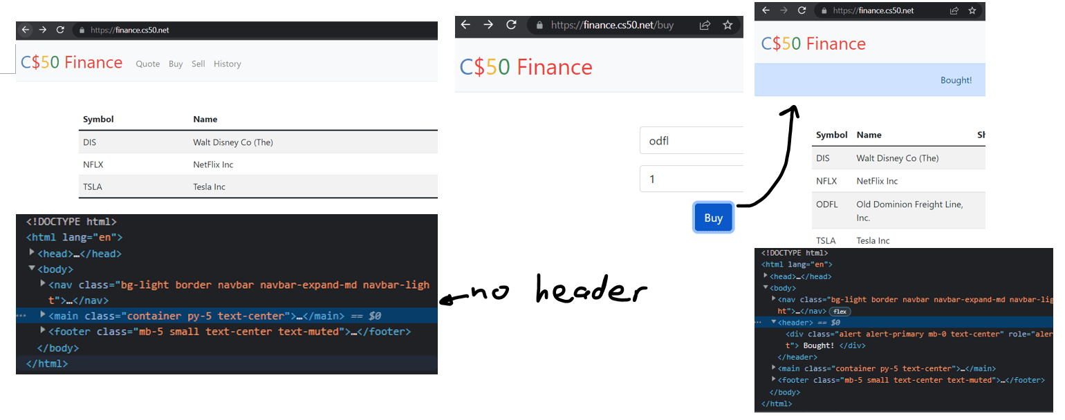python Flask redirect with error/success message Stack Overflow