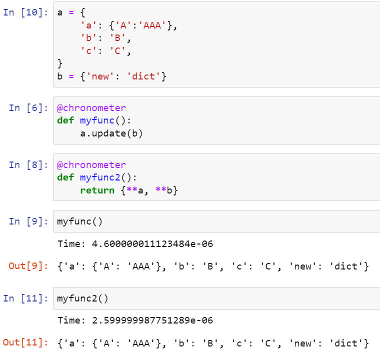 Python "extend" for a dictionary Stack Overflow