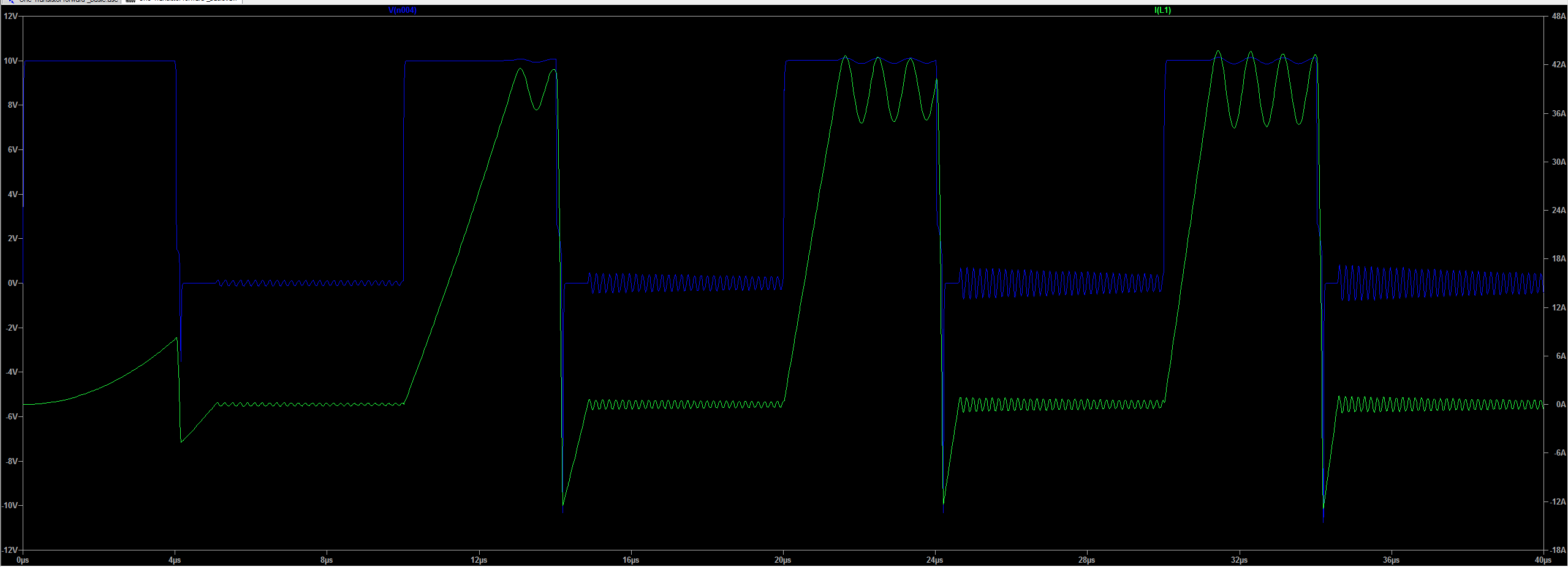 ¿Cómo debo entender backEMF en un inductor?