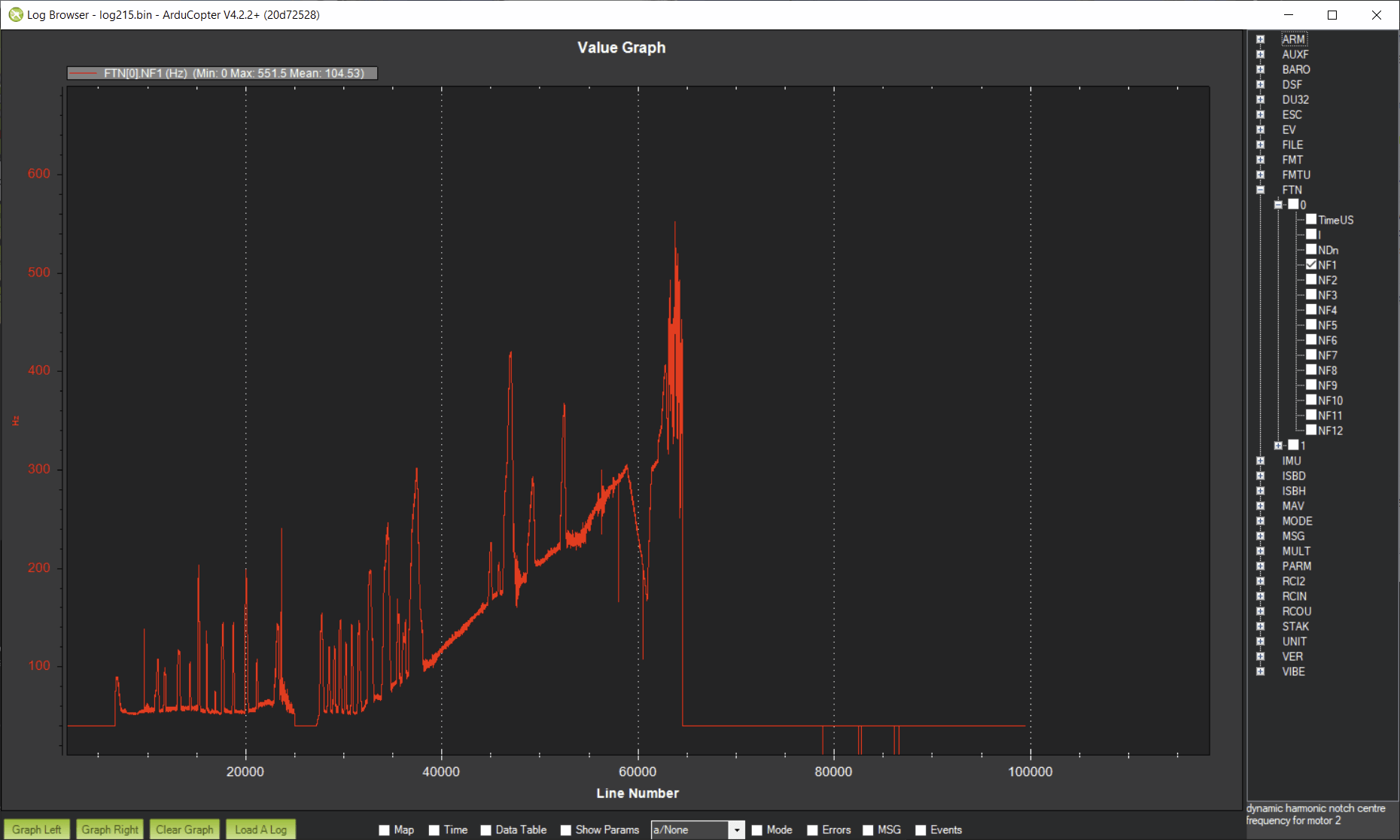 Timevarying Notch Filter in C Signal Processing Stack Exchange