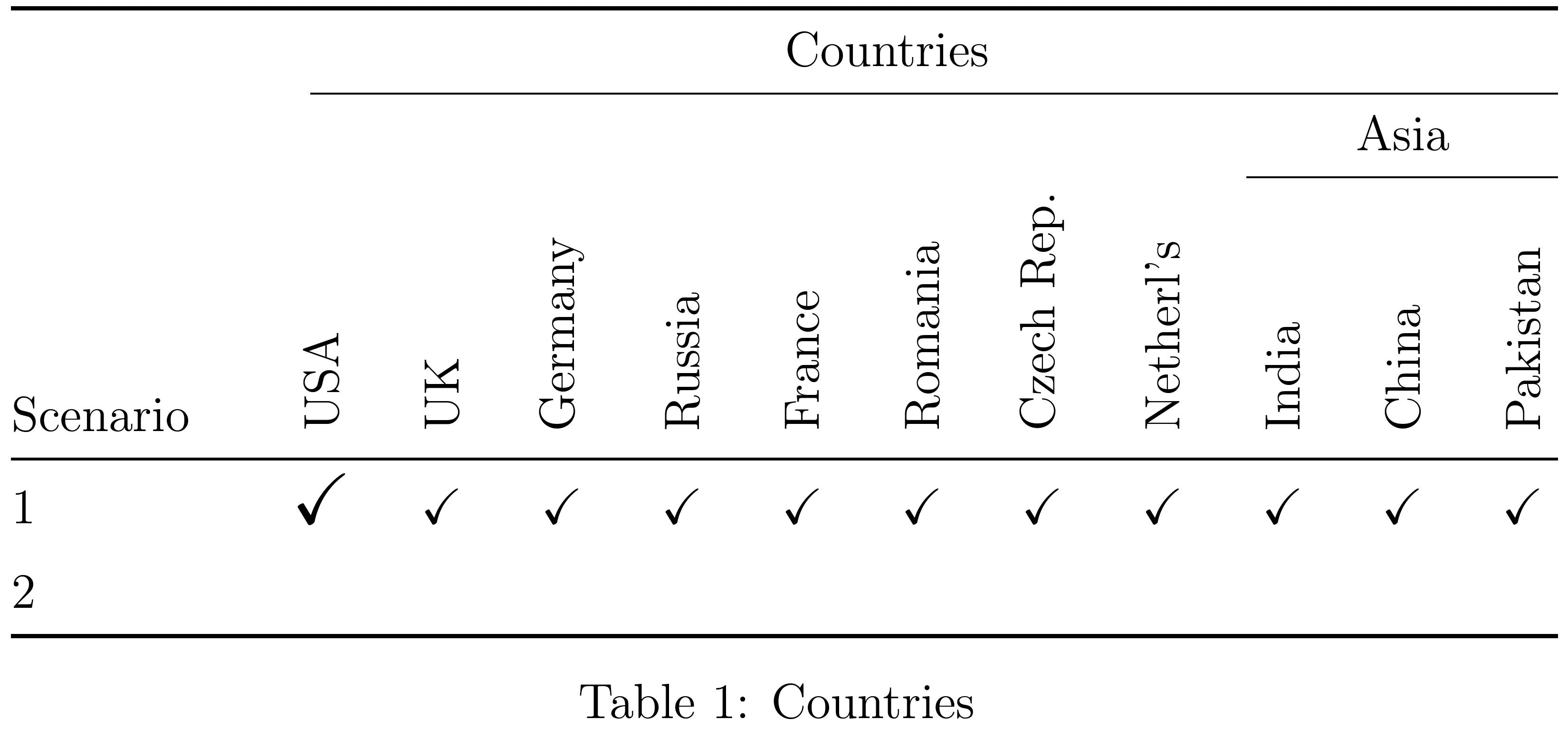tables How to reduce the height of a multicolumn cell? TeX LaTeX Stack Exchange