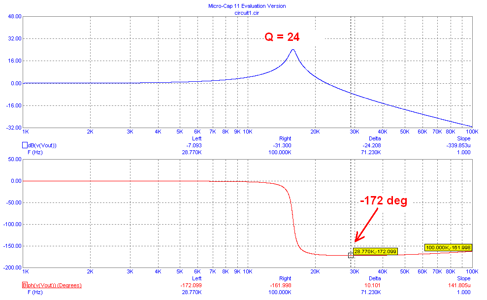 power supply Output capacitance effect on stability of DC/DC Buck Converter? Electrical