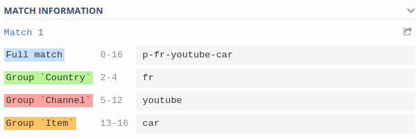regex REGEXP_EXTRACT with String Value in Bigquery Stack Overflow