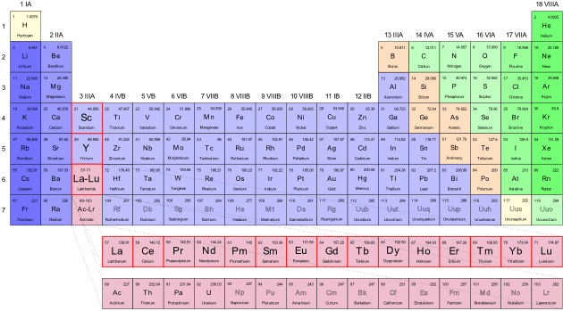 geology What are rare earths and why do they cluster near alkaline
