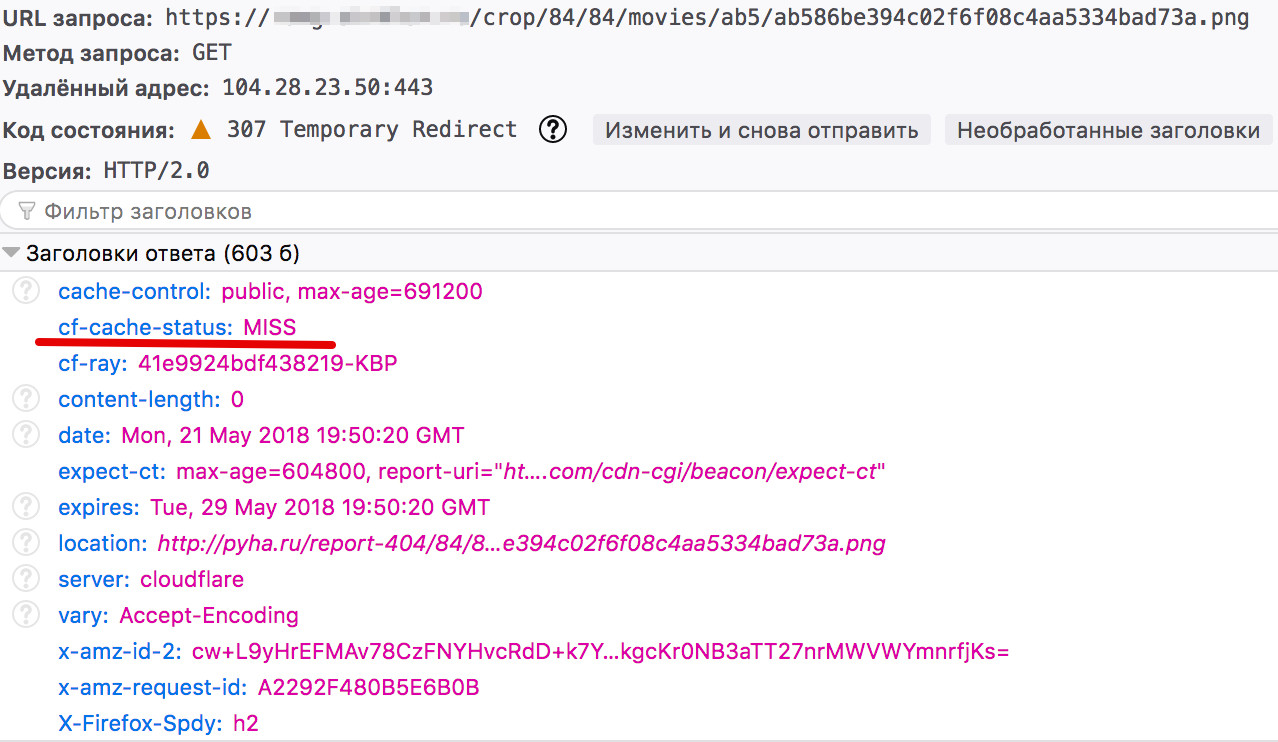 amazon s3 Stop Cloudflare from caching redirects Stack Overflow