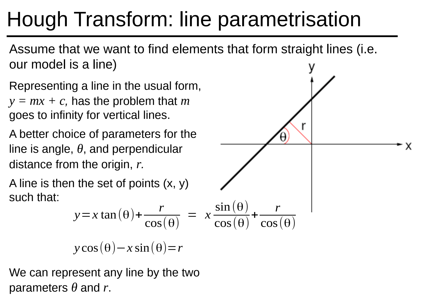 polar coordinates r = y\cos(\theta) x\sin(\theta) derivation for
