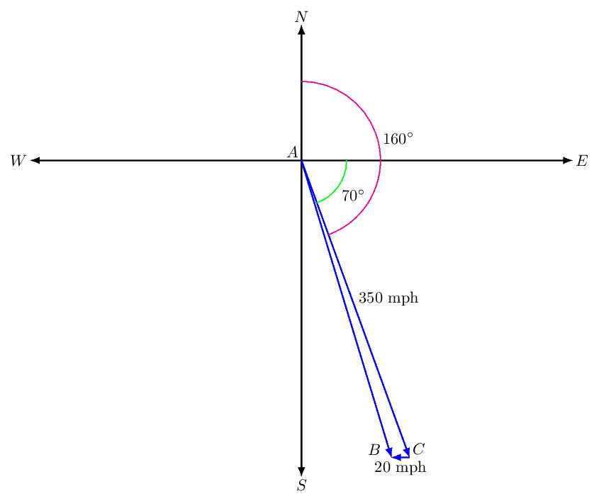 trigonometry Vector Bearing Application Mathematics Stack Exchange