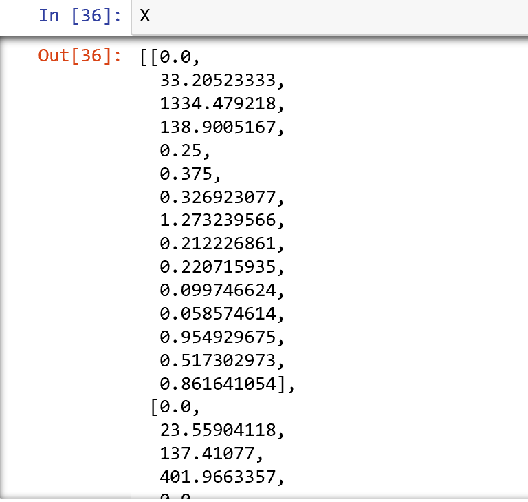 ruby on rails ActiveRecord includes not throwing exception in Rspec