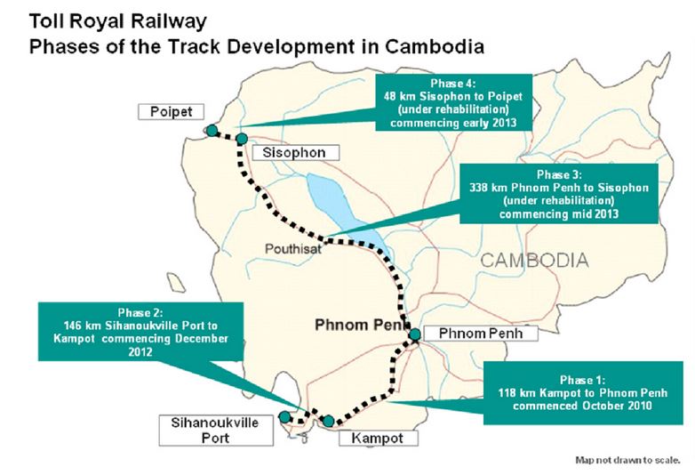 Battambang To Phnom Penh រូបភាពប្លុក Images