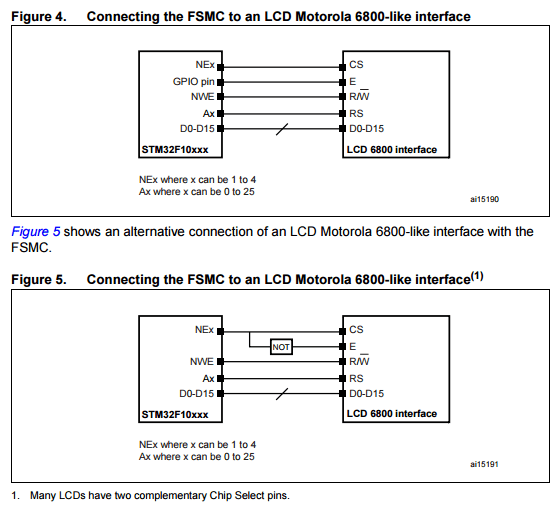 lcd Connect STM32 FSMC to LCM with 6800 interface Electrical