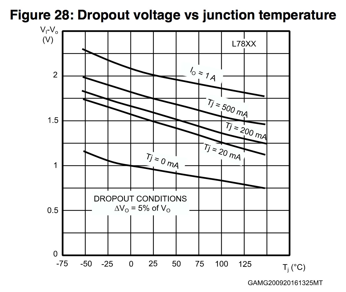 relay Voltage Drop Across the circuit Electrical Engineering Stack