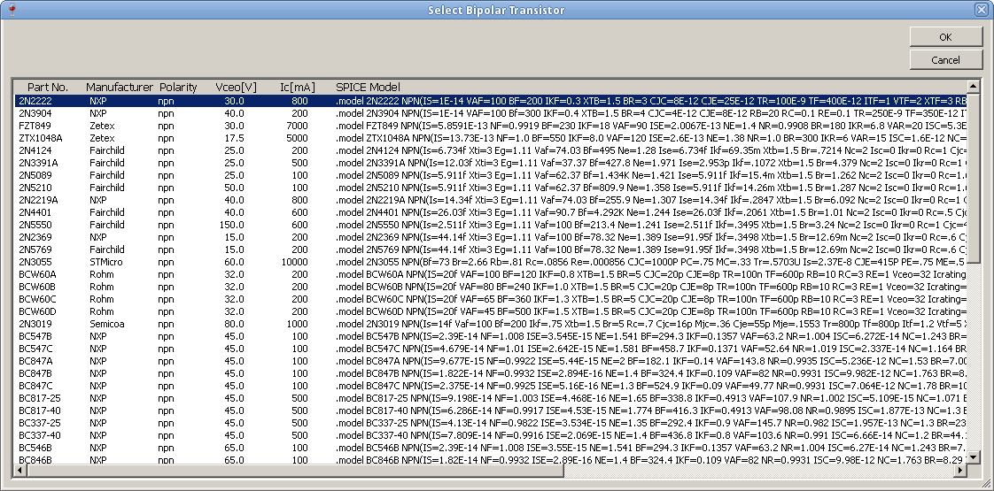datasheet Is there a database containing typical transistor data and characteristics