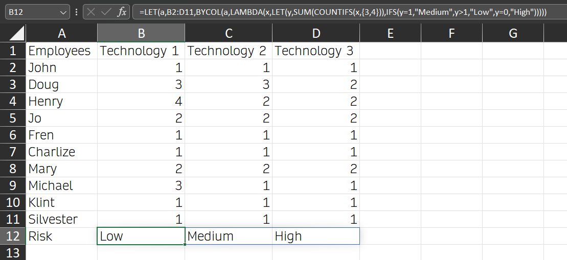 How to categorize data based on values in Excel? Stack Overflow