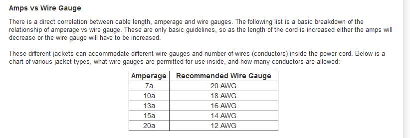 12 Awg Amperage Rating : Yes, 12 awg stranded i repeat stranded copper