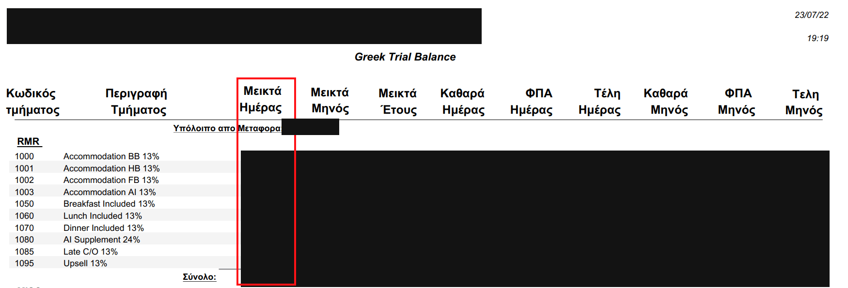python Best way to extract data from pdf and add them to a dataframe