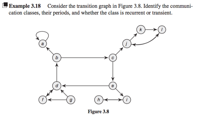statistics Markov Chain Periodicity GCD Mathematics Stack Exchange