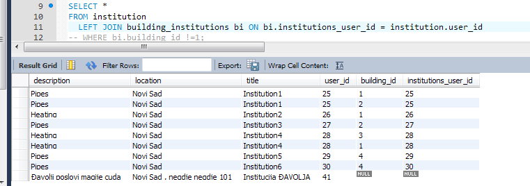 java Write sql native query with left join and pagination in