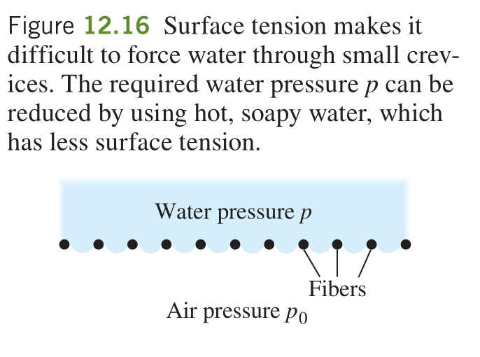 surface tension Why is hot, soapy water good for washing clothes