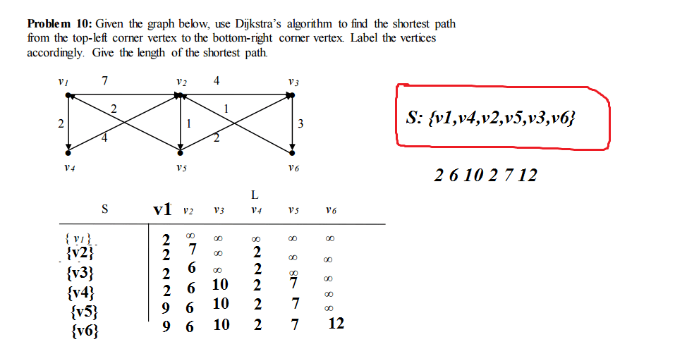 Algorithmic information theory Encyclopedia of.
