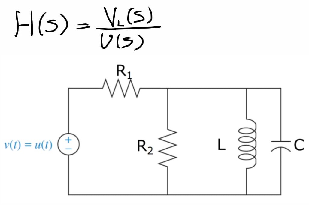 Electrical Circuit Transfer Function at Ann Ritter blog