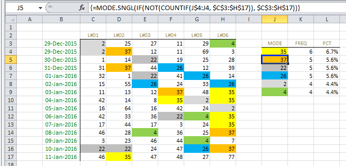 excel most used numbers from massive Stack Overflow