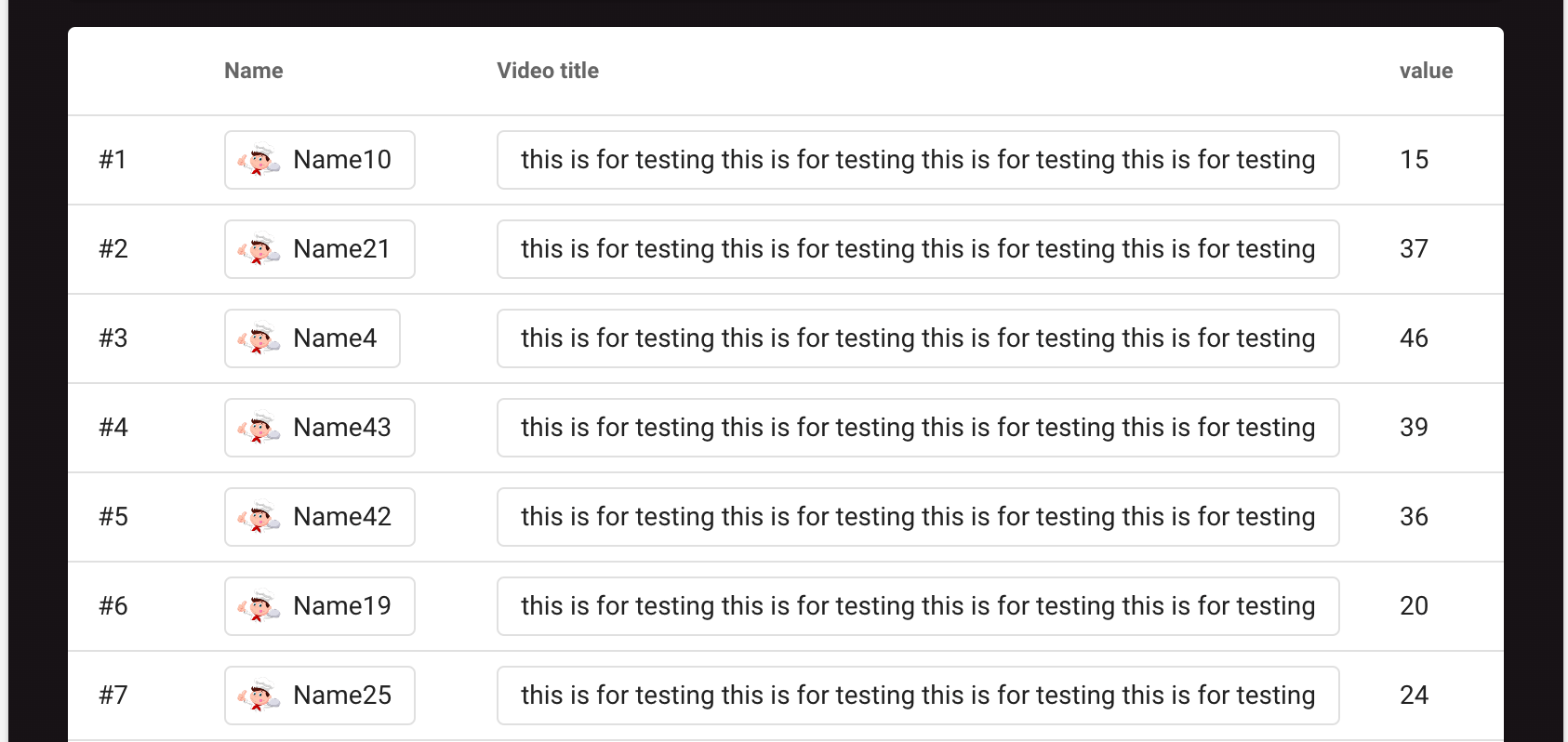html How can I limit the width of the vdatatable column? Stack Overflow