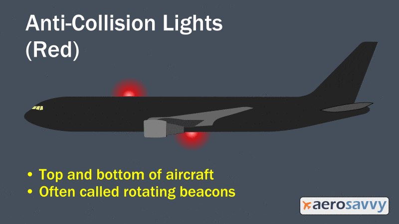 aircraft anti collision lights | Decoratingspecial.com