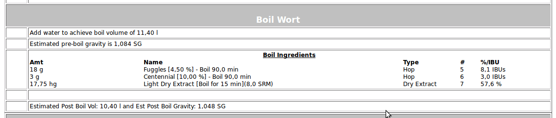 Pre boil gravity calculator Vifte til vedovn
