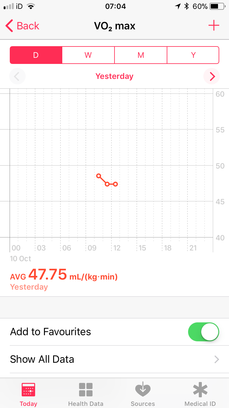 iphone How to get Apple Watch 2 to calculate VO2 Max data? Ask