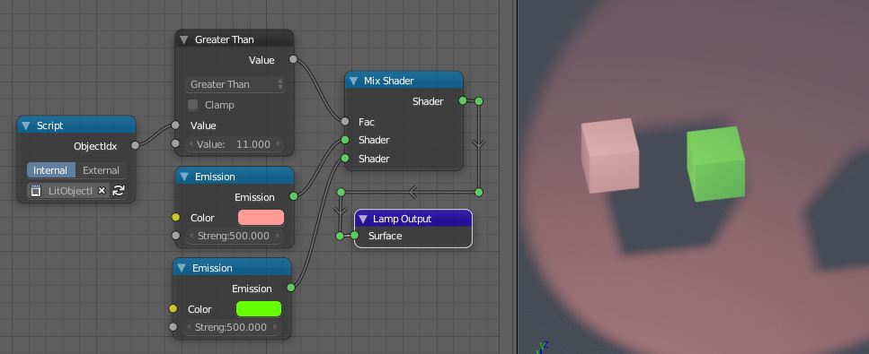 rendering Is it possible to have an object ignore a certain light