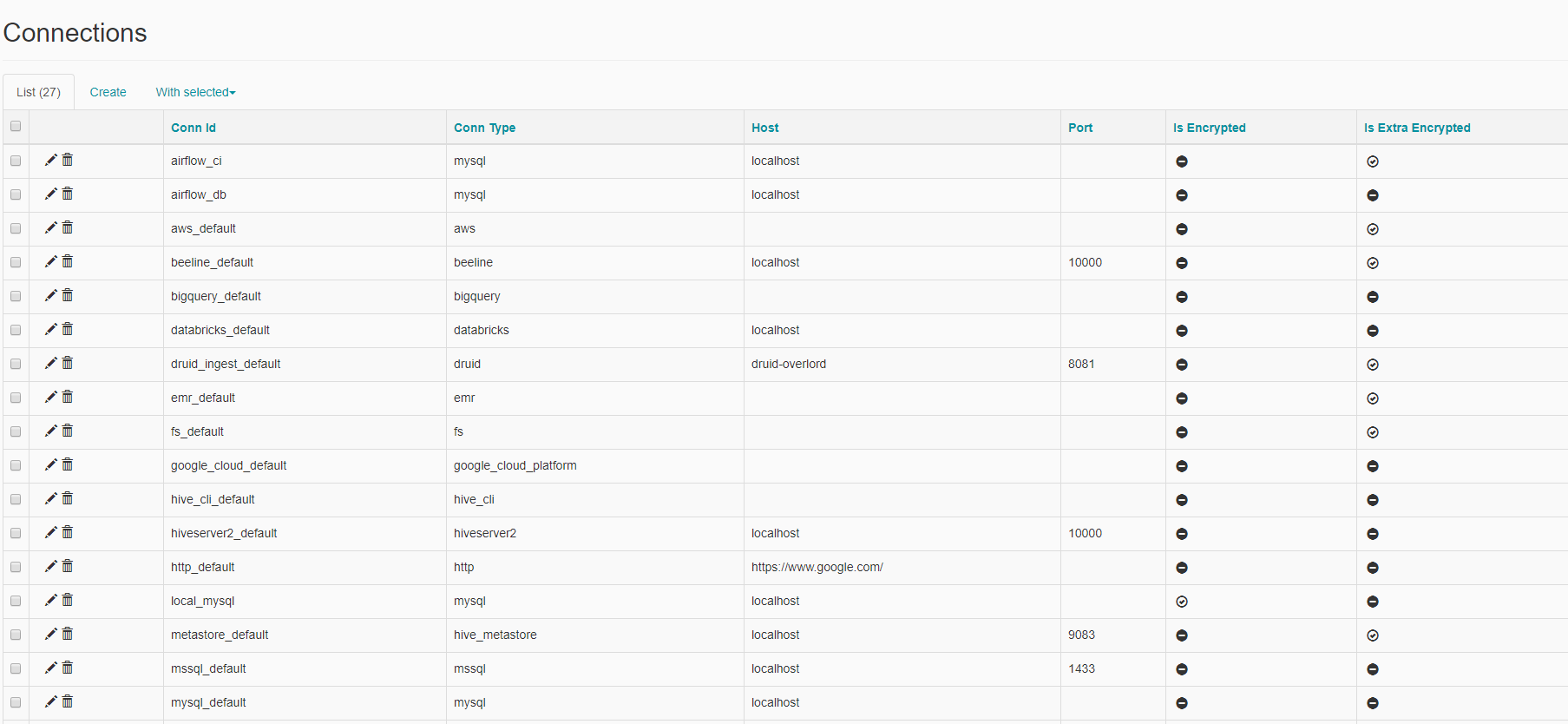 Why airflow shows me a list of many connections? Stack Overflow