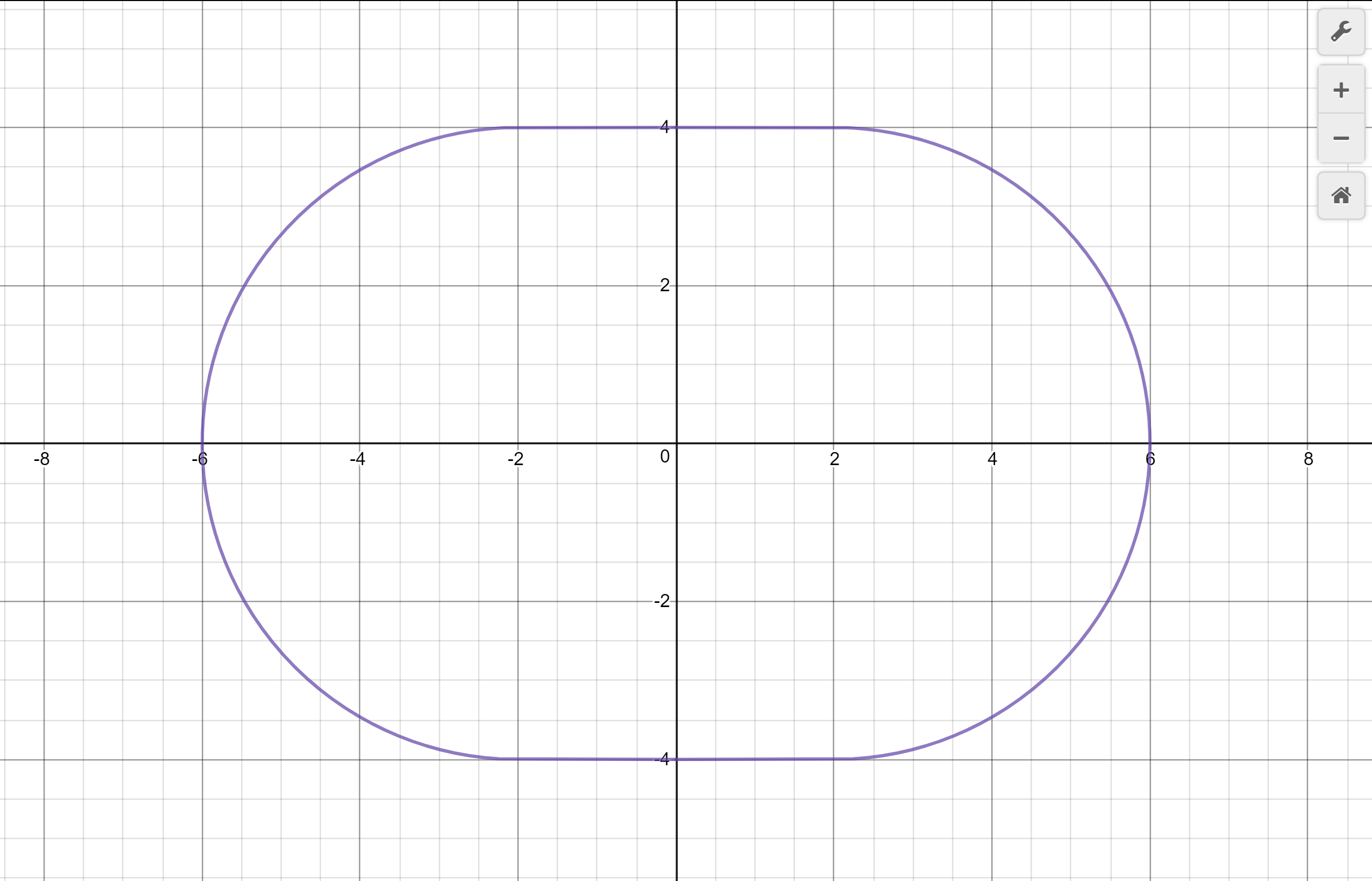[Math] Formula for a Stadium shape (2D Capsule) Math Solves Everything