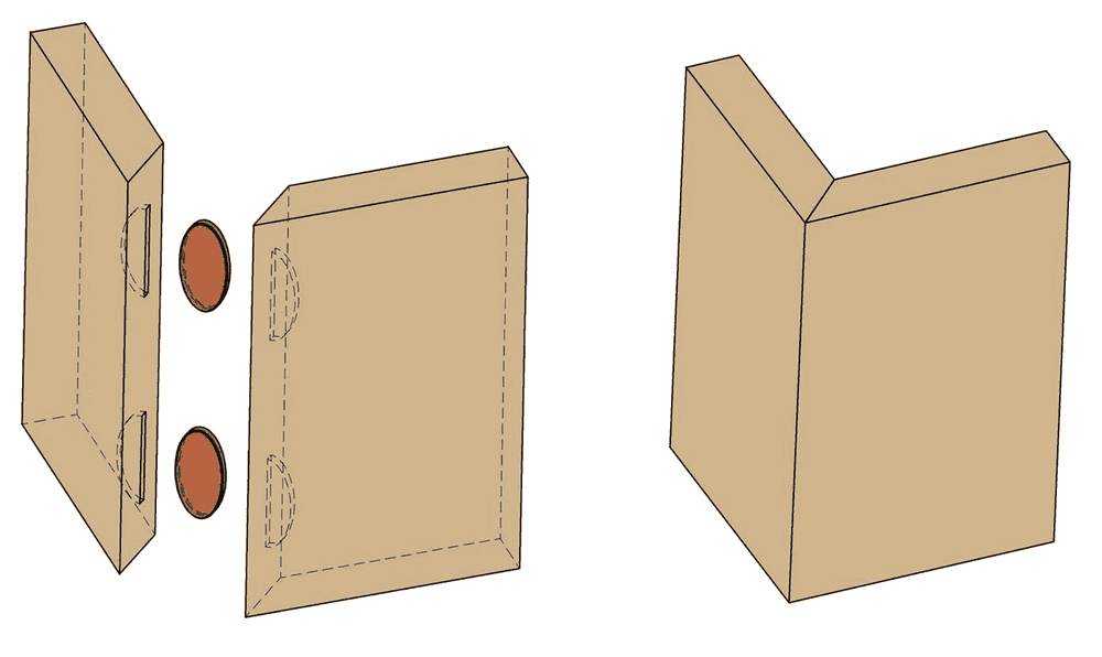 wood Table with 45 degree corner groove Home Improvement Stack Exchange
