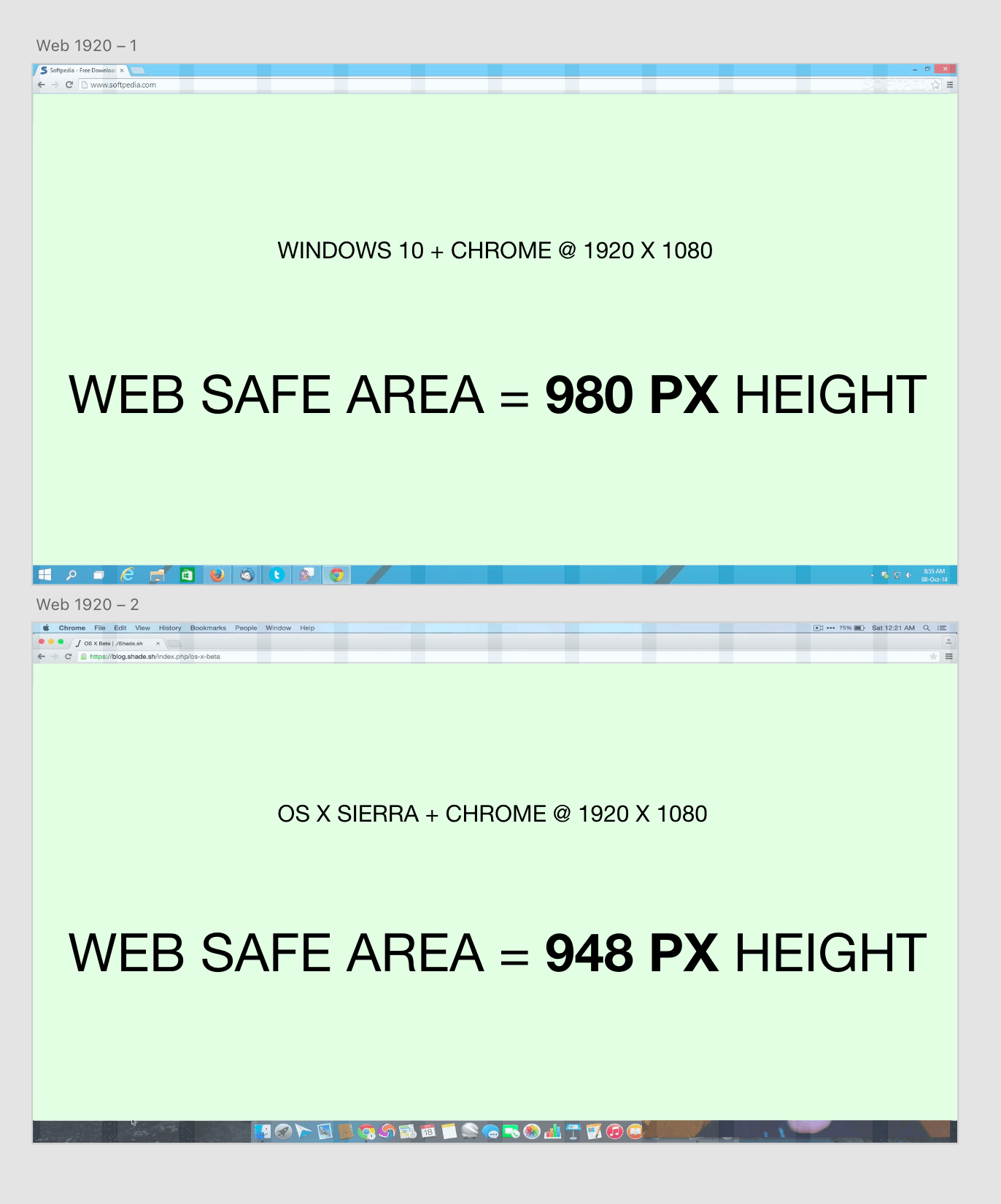 Diseñe el área segura / la altura de las barras superior e inferior a