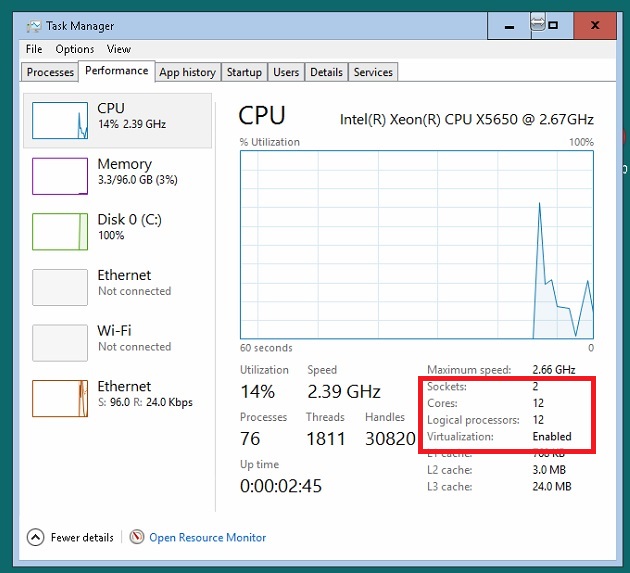 2 xeon X5650 CPU , but only 6 threads per CPU Super User
