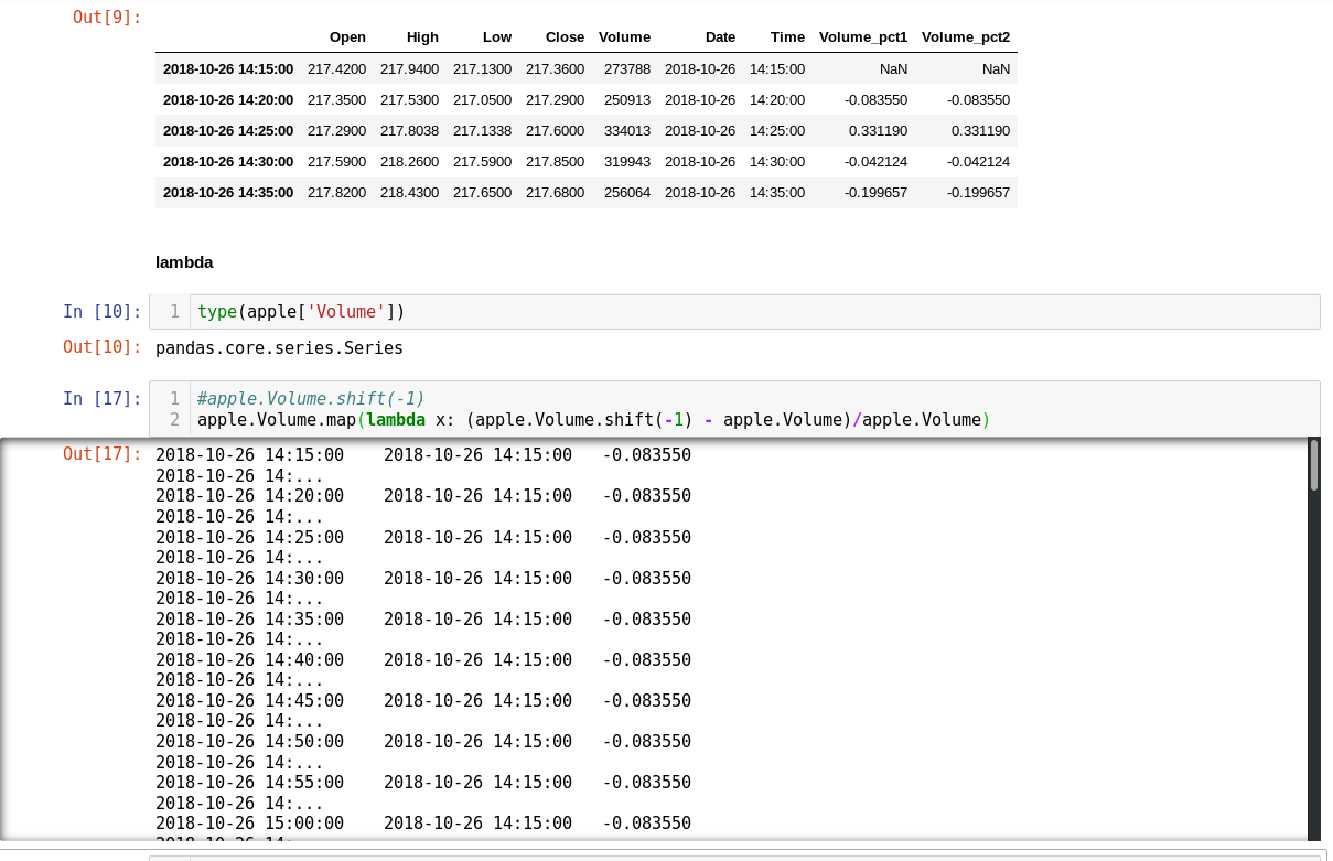 pandas Python Dataframe that calculate percentage change by lambda