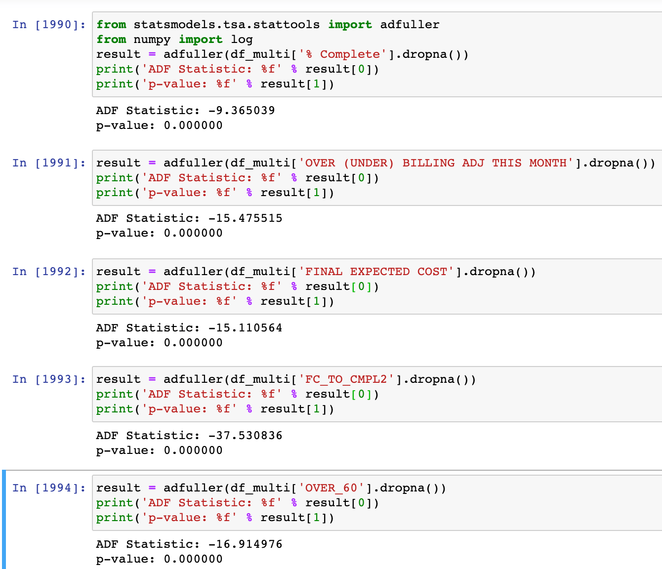 Autocorrelation Python