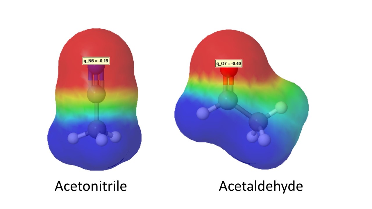organic chemistry Why does acetonitrile have a larger dipole moment
