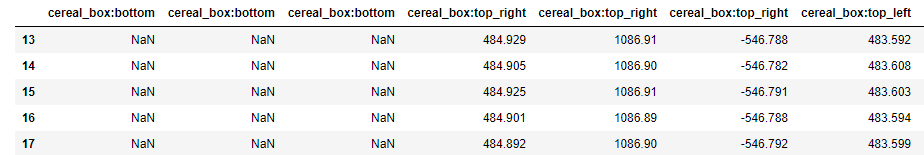 python Pandas How to select by true index after dropping some rows